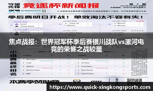 焦点战报：世界冠军杯季后赛银川战队vs漯河电竞的荣誉之战较量